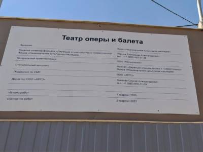 Александр Щерба - Украина запустила процесс введения санкций против австрийского архитектурного бюро, которое строит оперный театр в Крыму – МИД - gordonua.com - Австрия - Россия - Крым - Севастополь