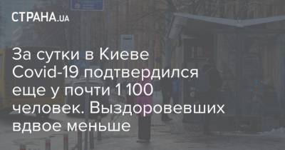 Виталий Кличко - За сутки в Киеве Covid-19 подтвердился еще у почти 1 100 человек. Выздоровевших вдвое меньше - strana.ua - Киев - Оболонск