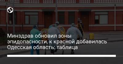 Минздрав обновил зоны эпидопасности, к красной добавилась Одесская область: таблица - liga.net - Украина - Киев - Киевская обл. - Ивано-Франковская обл. - Сумская обл. - Николаевская обл. - Днепропетровская обл. - Хмельницкая обл. - Винницкая обл. - Тернопольская обл. - Одесская обл. - Черновицкая обл. - Житомирская обл. - Львовская обл. - Закарпатская обл. - Полтавская обл. - Донецкая обл.