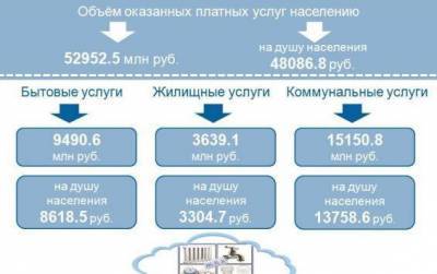Сотрудники ЖКХ отмечают профессиональный праздник - smartmoney.one - Курская обл.
