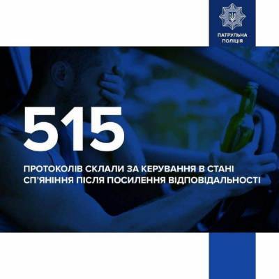 МВС України: За перші дні дії нових штрафів за порушення ПДР було складено 515 протоколів за керування в стані сп’яніння - itc.ua - Україна