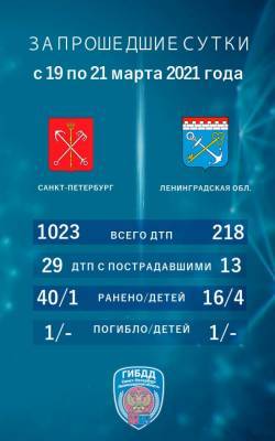За выходные на дорогах Петербурга и Ленобласти погибли два человека - ivbg.ru - Ленинградская обл. - Санкт-Петербург