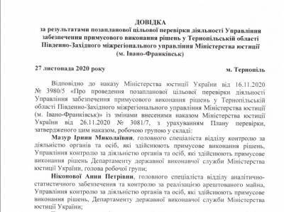 Главный госисполнитель Тернопольщины Хичий сам себе устроил министерскую проверку и лично признал свою работу отличной - narodna-pravda.ua - Тернопольская обл.