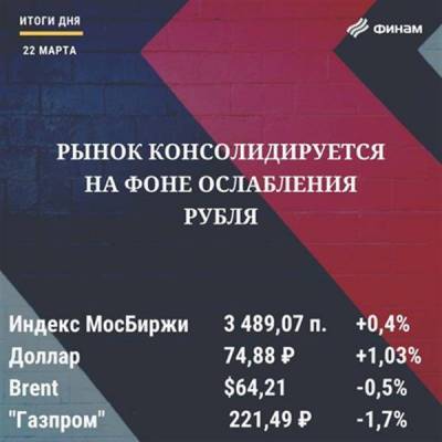 Итоги понедельника, 22 марта: Российские индексы не определились с направлением - smartmoney.one - Турция