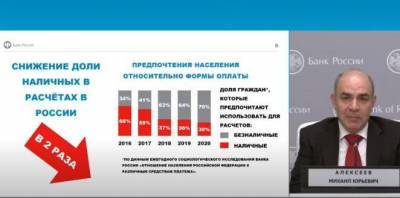 Михаил Алексеев - Даже при наличии цифрового рубля роль наличных вряд ли сократится - ЦБ РФ - smartmoney.one