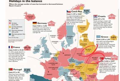 Владимир Корнилов - Британская газета The Times опубликовала карту, где Украину назвали Беларусью - kp.ua - Англия - Испания