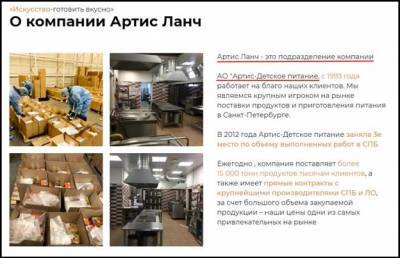 Мусульманское меню «Артис ланч» может не соответствовать нормам халяльного питания - versia.ru - Санкт-Петербург