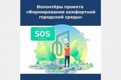 Смоляне проголосуют за территории города, которые благоустроят в следующем году - mk-smolensk.ru