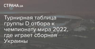 Турнирная таблица группы D отбора к чемпионату мира 2022, где играет сборная Украины - strana.ua - Украина - Франция - Финляндия - Катар