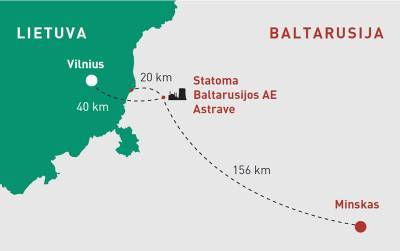 Литва ожидает от Беларуси информацию о возможных выбросах в случае потенциальной аварии на БелАЭС - naviny.by - Литва - Вильнюс