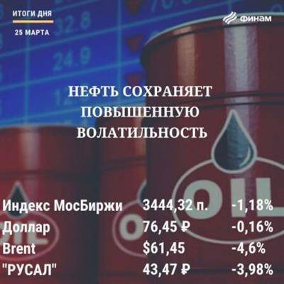 Елен Кожухов - Итоги четверга, 25 марта: Рынок РФ скорректировался на фоне обвала нефти - smartmoney.one