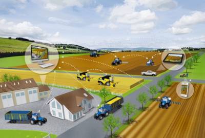 Рынок технологий точного земледелия будет расти на 13% в год - agroportal.ua