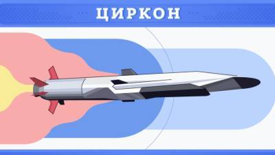Британские СМИ: Россия опережает США в разработке гиперзвукового вооружения - newinform.com - Россия - США - Ракеты