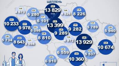 Карта вакцинации: ситуация в областях Украины на 29 марта - ru.slovoidilo.ua