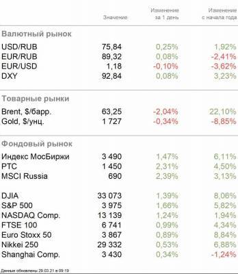 Акции с дисконтом после ликвидации фонда - smartmoney.one