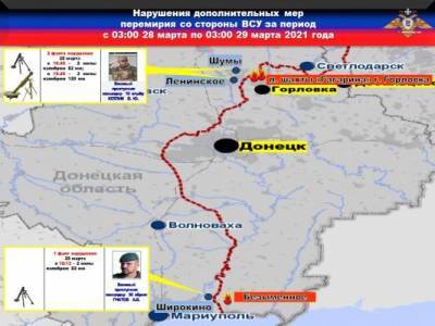 «БТР на улице Вишневой» — ВСУ размещают технику среди жилых домов - eadaily.com - ДНР - Горловка