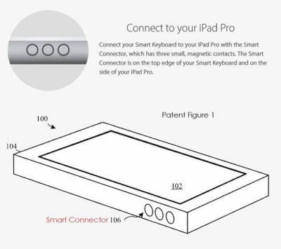 Apple запатентовала шнур зарядки для iPad и iPhone - news.bigmir.net - Патент