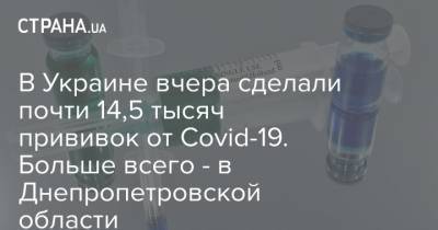 Максим Степанов - В Украине вчера сделали почти 14,5 тысяч прививок от Covid-19. Больше всего - в Днепропетровской области - strana.ua - Киев - Киевская обл. - Луганская обл. - Запорожская обл. - Ивано-Франковская обл. - Сумская обл. - Харьковская обл. - Николаевская обл. - Волынская обл. - Кировоградская обл. - Днепропетровская обл. - Винницкая обл. - Тернопольская обл. - Одесская обл. - Житомирская обл. - Львовская обл. - Полтавская обл. - Херсонская обл. - Донецкая обл.