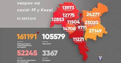 Виталий Кличко - Кличко отчитался о скачке числа больных COVID-19 в Киеве - dsnews.ua - Киев - район Деснянский