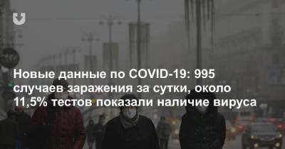 Новые данные по COVID-19: 995 случаев заражения за сутки, около 11,5% тестов показали наличие вируса - news.tut.by