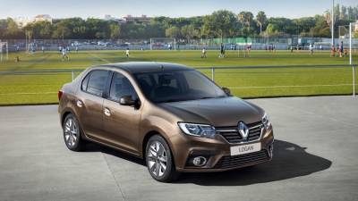 Renault Logan оказался лучшим авто для российских дорог - riafan.ru - Москва - Sandero