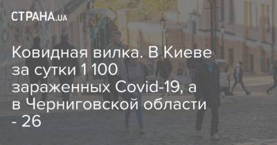 Ковидная вилка. В Киеве за сутки 1 100 зараженных Сovid-19, а в Черниговской области - 26 - strana.ua - Киев - Запорожская обл. - Ивано-Франковская обл. - Черниговская обл. - Волынская обл. - Днепропетровская обл. - Винницкая обл. - Одесская обл. - Житомирская обл. - Донецкая обл.