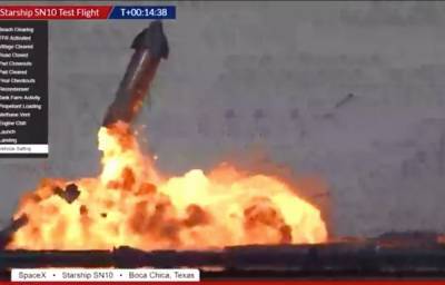 Илон Маск - Прототип космического корабля Starship Илона Маска успешно сел, но вскоре взорвался - znak.com - Техас