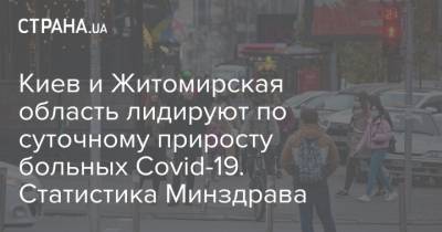 Максим Степанов - Киев и Житомирская область лидируют по суточному приросту больных Covid-19. Статистика Минздрава - strana.ua - Киев - Луганская обл. - Волынская обл. - Днепропетровская обл. - Винницкая обл. - Житомирская обл.