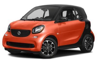 Топ-5 бюджетних вживаних авто - goodnews.ua