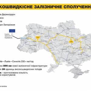 Владислав Криклий - В Кабмине планируют запустить скоростной поезд Киев-Днепр-Запорожье - reporter-ua.com - Киев - Одесса - Харьков - Запорожье - Кабинет Министров