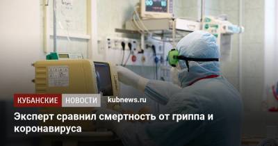 Сергей Бойцов - Эксперт сравнил смертность от гриппа и коронавируса - kubnews.ru