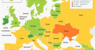 Украина поднялась на 7 позиций в рейтинге экономических свобод (инфографика) - focus.ua - Украина - Швейцария - Австралия - Новая Зеландия - Сингапур - Ирландия - Джибути - Мавритания - Европа