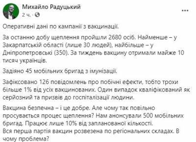 Михаил Радуцкий - В Украине зафиксировали 126 побочных эффектов после прививки от коронавируса, — Радуцкий - narodna-pravda.ua - Закарпатская обл.
