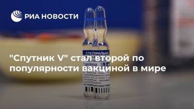 "Спутник V" стал второй по популярности вакциной в мире - ria.ru - Москва