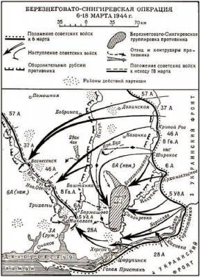 6 марта 1944 года началась Березнеговато-Снигиревская наступательная операция - argumenti.ru - Румыния