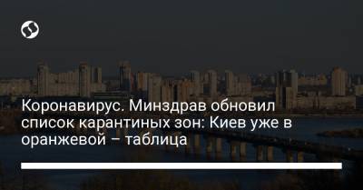 Коронавирус. Минздрав обновил список карантиных зон: Киев уже в оранжевой – таблица - liga.net - Украина - Киев - Киевская обл. - Запорожская обл. - Ивано-Франковская обл. - Сумская обл. - Николаевская обл. - Хмельницкая обл. - Винницкая обл. - Тернопольская обл. - Черновицкая обл. - Донецкая обл.