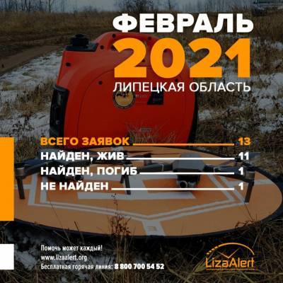 Из 13 пропавших в феврале в Липецкой области найдено 12 - lipetskmedia.ru - Рязанская обл. - Липецкая обл. - Липецк