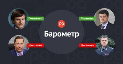 Владимир Зеленский - Сергей Марченко - Бизнес-барометр. Кто бьет по рейтингу Владимира Зеленского 1 — 7 марта - thepage.ua