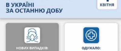 Максим Степанов - В Украине очередной рекорд по смертности среди заболевших COVID-19 - w-n.com.ua