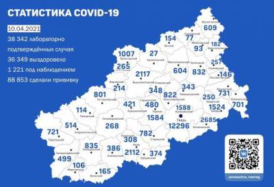 Карта коронавируса в Тверской области к 10 апреля - afanasy.biz - Тверь - Тверская обл.