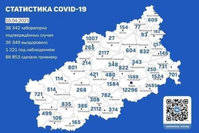 В 21 районе Тверской области обнаружили заболевших коронавирусом - tver.mk.ru - Тверь - Тверская обл. - район Оленинский