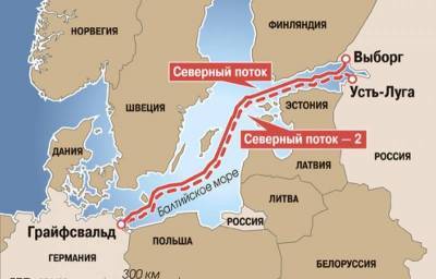 «Если накроется «Северный поток-2», накроется и немецкая... - politnavigator.net - Россия - Германия - Берлин