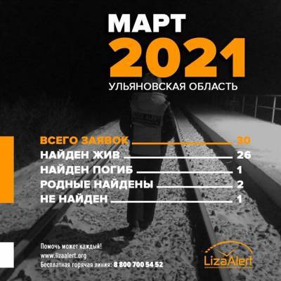 Один погиб, 26 – живы. Ульяновские поисковики стали искать вдвое больше пропавших - ulpravda.ru - Ульяновск - Димитровград