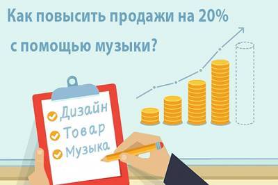 Biamp.uz: как повысить продажи с помощью музыки - gazeta.uz - Узбекистан