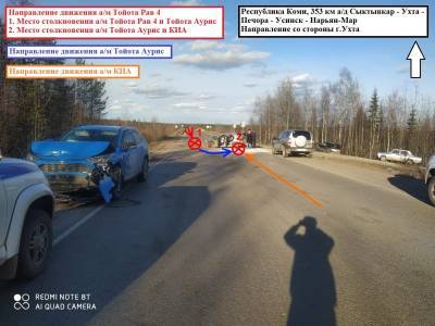 В аварии под Сосногорском пострадавшие получили тяжелые травмы - komiinform.ru - Сыктывкар - Сосногорск