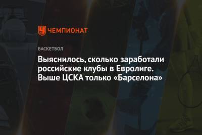 Выяснилось, сколько заработали российские клубы в Евролиге. Выше ЦСКА только «Барселона» - championat.com