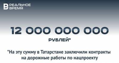 В Татарстане законтрактовали дорожные работы на 12 млрд рублей — это много или мало? - realnoevremya.ru - респ. Татарстан - Набережные Челны - Казань - Заинск