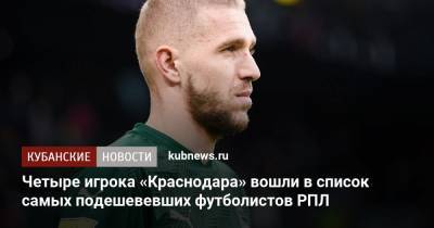 Магомед-Шапи Сулейманов - Четыре игрока «Краснодара» вошли в список самых подешевевших футболистов РПЛ - kubnews.ru - Краснодарский край - Краснодар