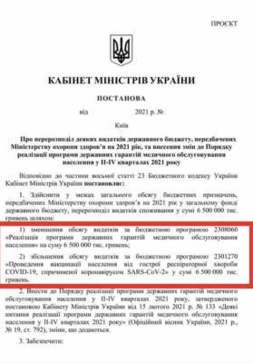 Ольга Стефанишина - Выплаты медикам урежут, чтобы расплатиться за вакцину от COVID-19 — Стефанишина - narodna-pravda.ua