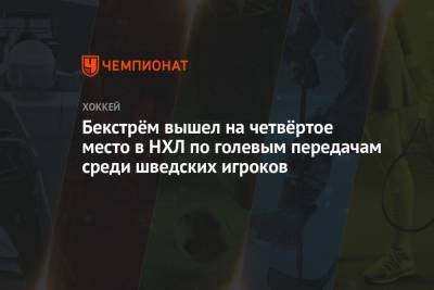 Александр Овечкин - Никлас Бекстрем - Энтони Мант - Томас Уилсон - Бекстрём вышел на четвёртое место в НХЛ по голевым передачам среди шведских игроков - championat.com - Вашингтон